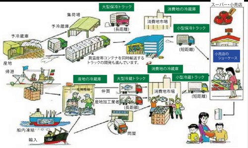 骨折病人早上吃什么好网-分享骨折病人吃什么最好，骨折病人吃什么营养品好得快知识库