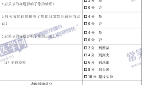 骨折病人早上吃什么好网-分享骨折病人吃什么最好，骨折病人吃什么营养品好得快知识库