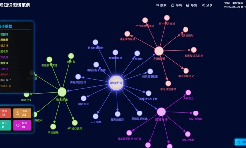 骨折病人早上吃什么好些-骨折病人早上吃什么好网-分享骨折病人吃什么最好，骨折病人吃什么营养品好得快知识库